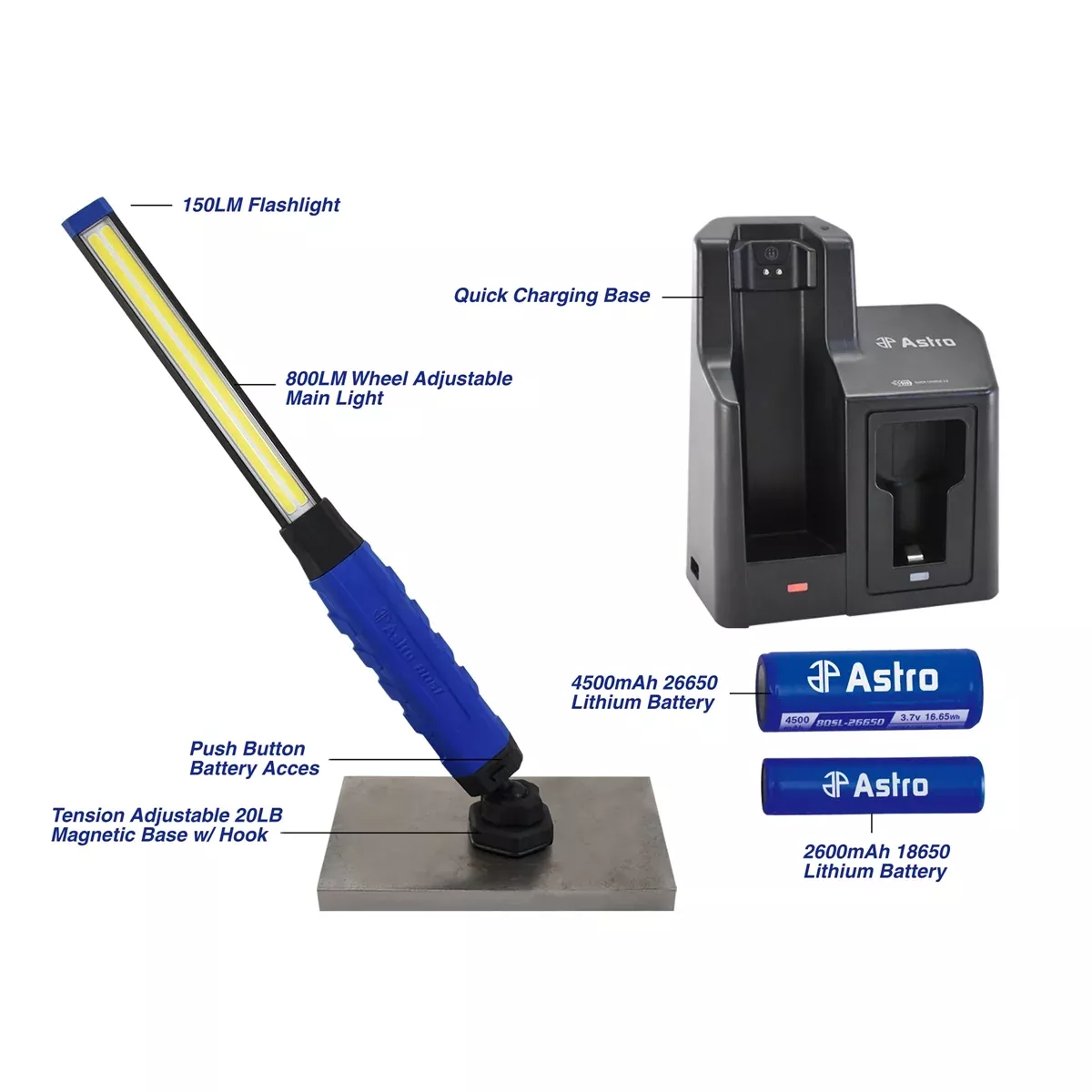 800 Lumen Rechargeable Slim Light AST80SL Astro Pneumatic